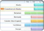 Cruise Calendar