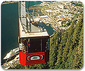 Mount Roberts Tramway