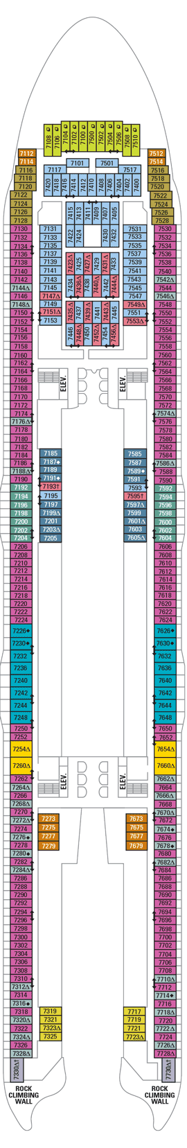 Oasis Of The Seas Deck Seven - Royal Caribbean International