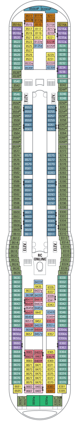 Navigator Of The Seas Deck Eight - Royal Caribbean International